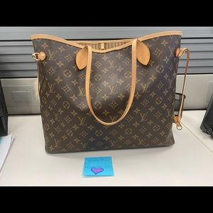 Neverfull GM